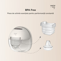 Diafragma & Supapa Anti-Reflux pentru Pompa de San OPERCEBABYⓇ - Extractie eficienta si protectie maxima impotriva refluxului