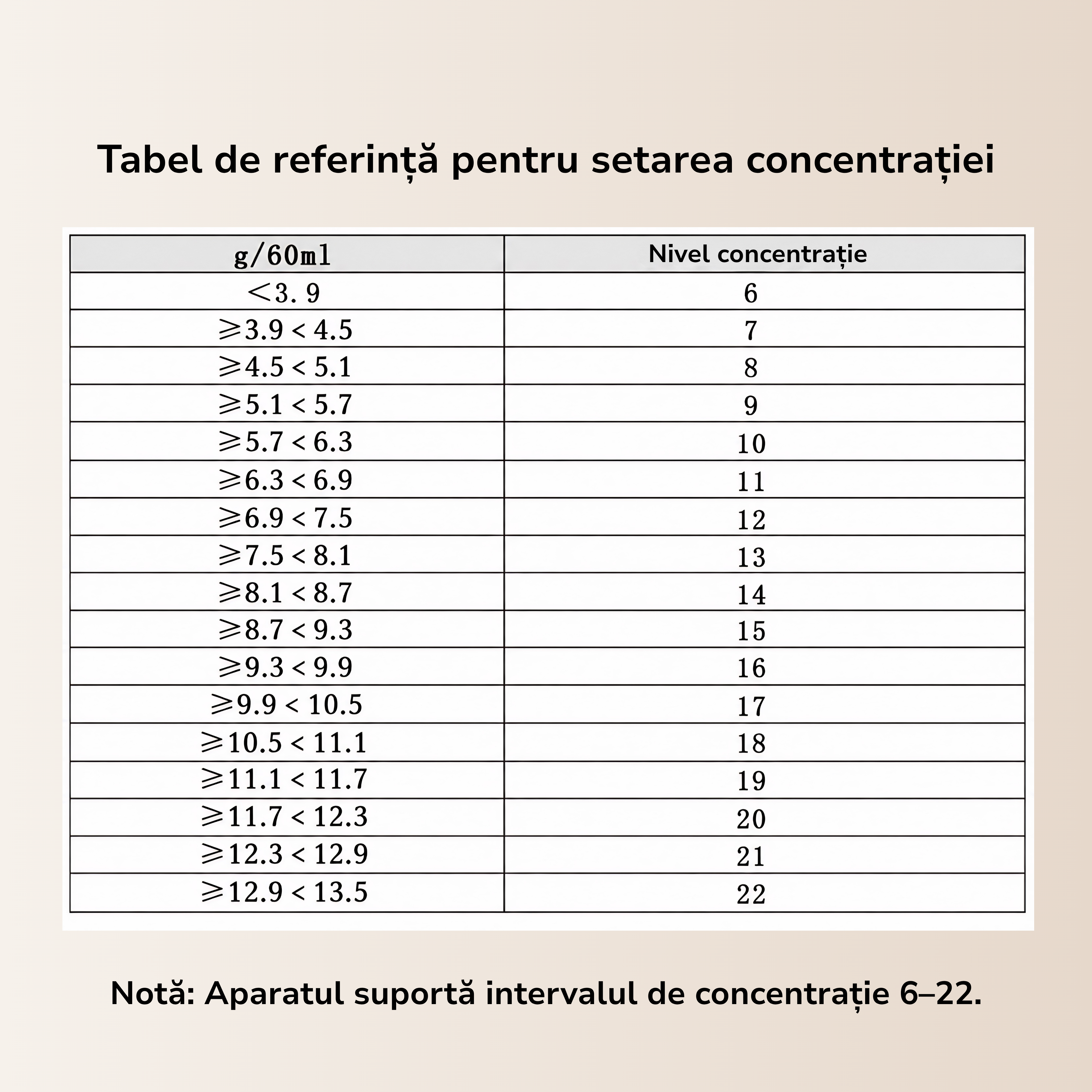 Espressor Lapte Praf OPERCEBABYⓇ - Biberonul Perfect în Cateva Minute