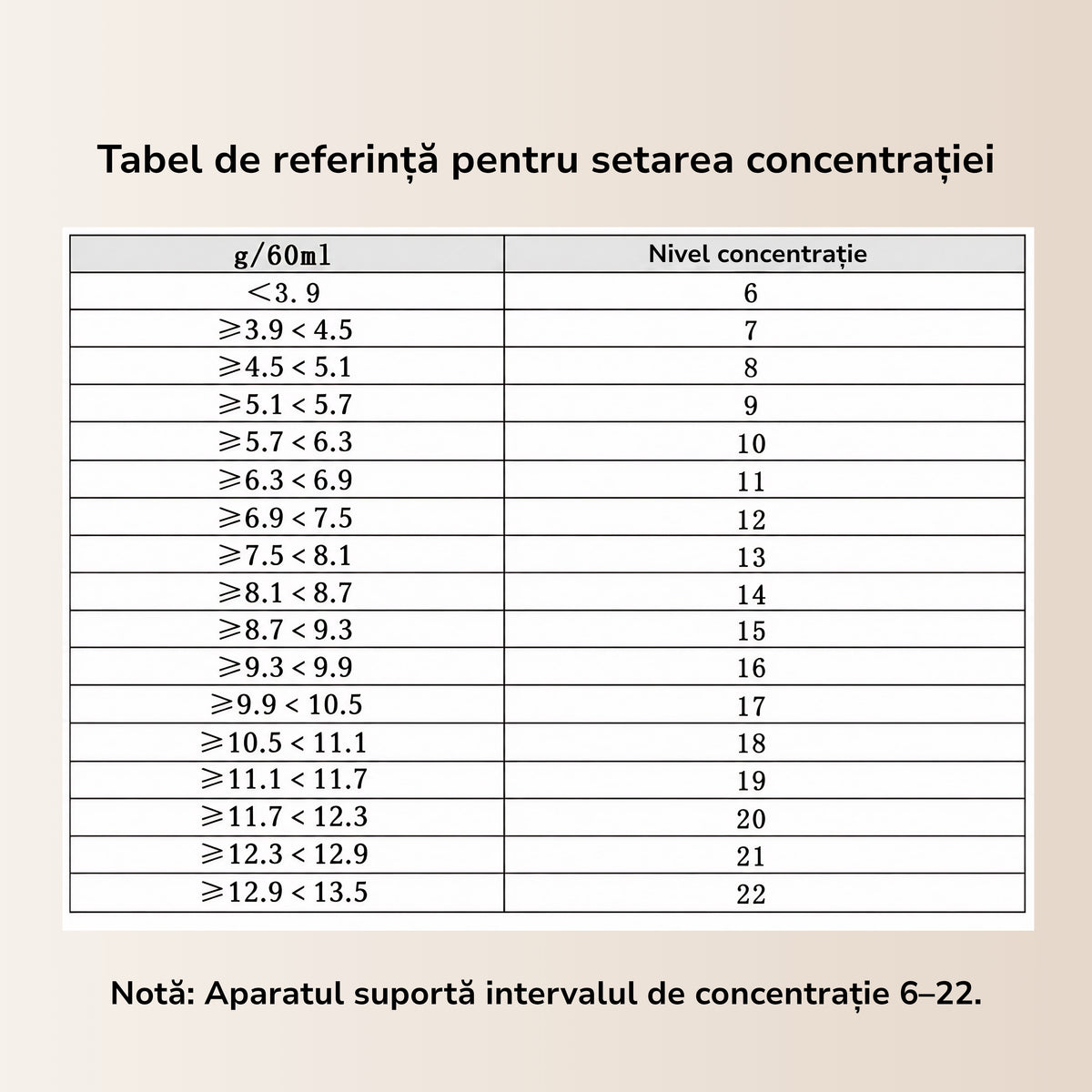Espressor Lapte Praf OPERCEBABYⓇ - Biberonul Perfect în Cateva Minute