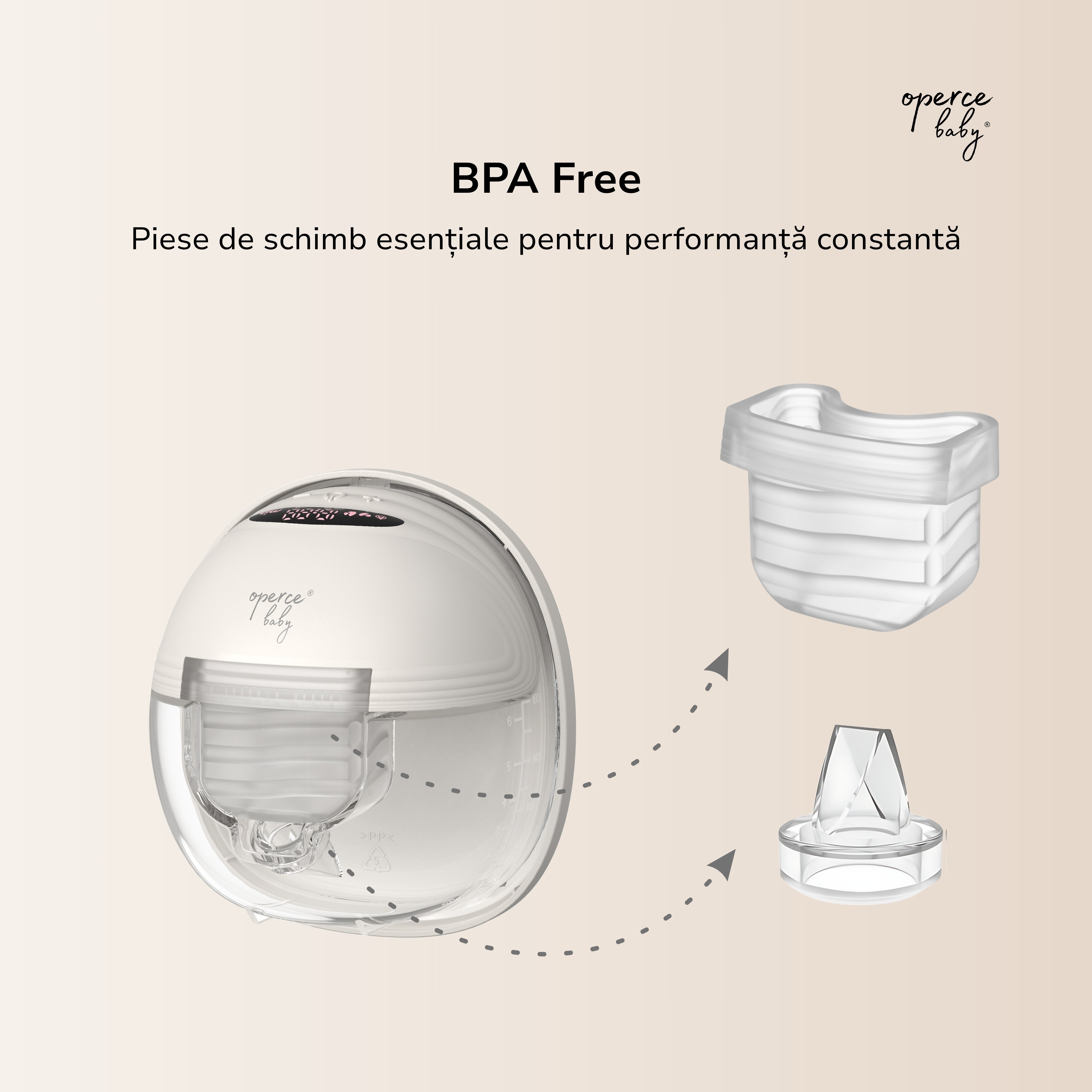 Diafragma & Supapa Anti-Reflux pentru Pompa de San OPERCEBABYⓇ - Extractie eficienta si protectie maxima impotriva refluxului