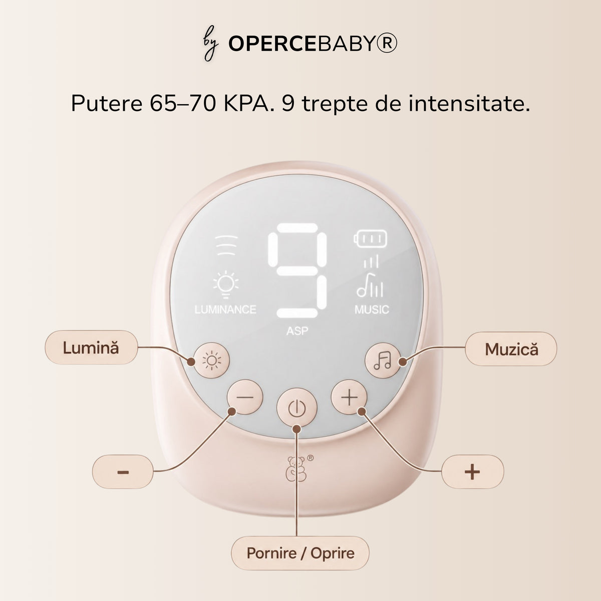Aspirator Nazal Electric OPERCEBABYⓇ - Respiratie Libera in Cateva Secunde