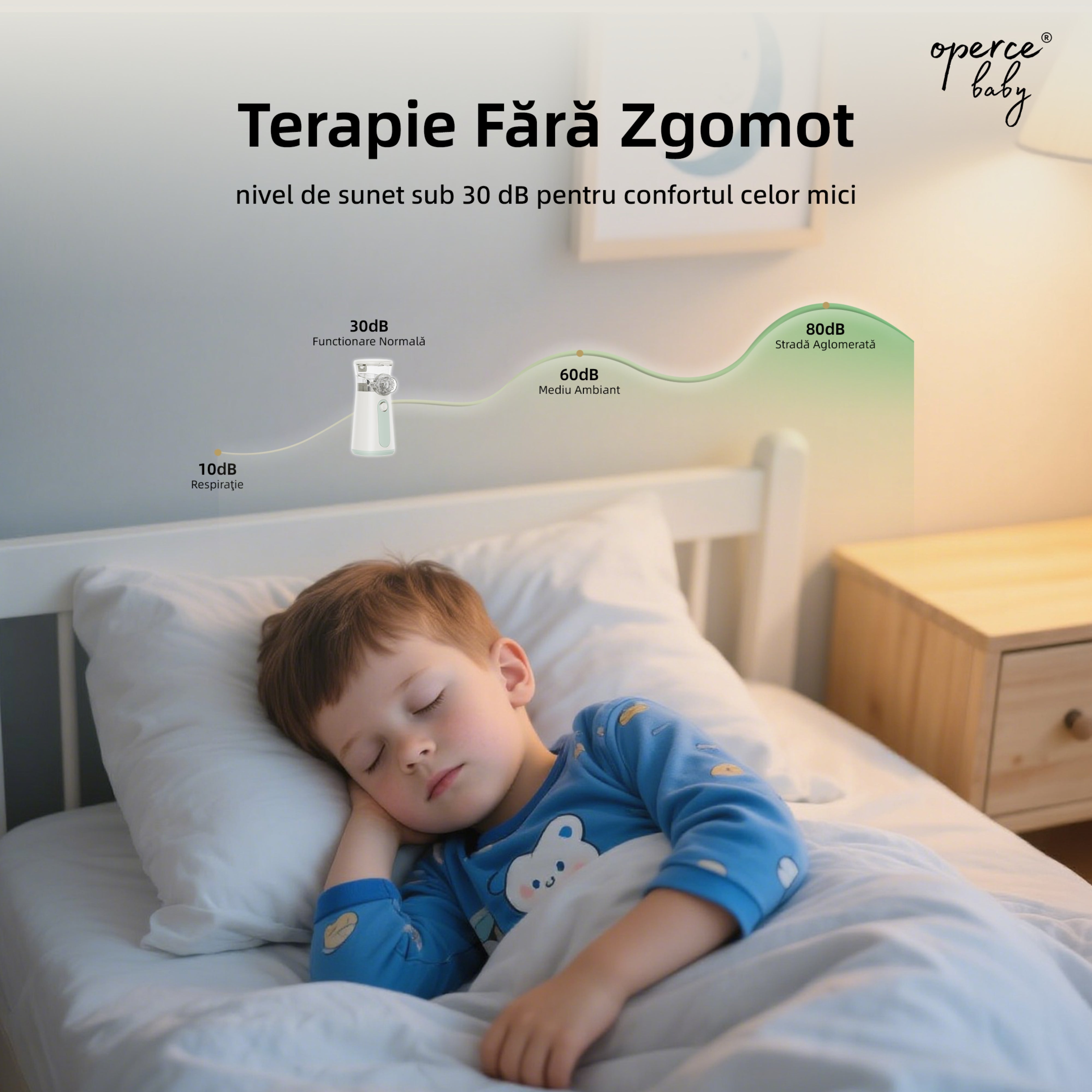 Nebulizator Portabil MESH OPERCEBABYⓇ – Respiratie Usoara, Oriunde, in Doar Cateva Minute