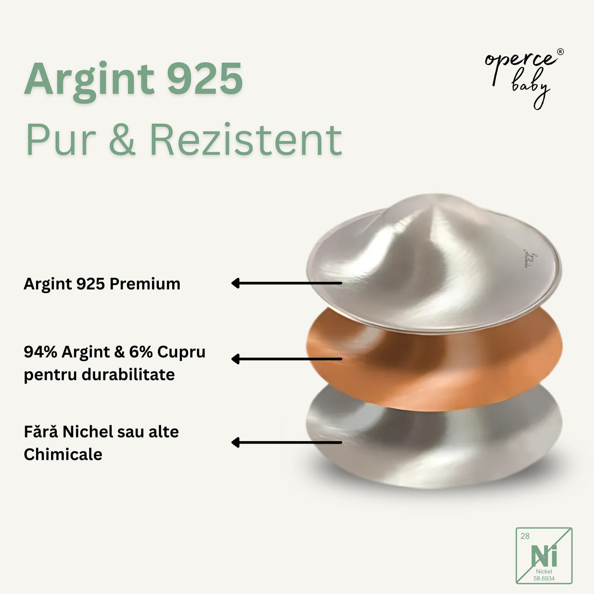 Set Cupe de Argint 925, OPERCEBABYⓇ – Calmare Rapida & Vindecare Naturala a Mamelonului