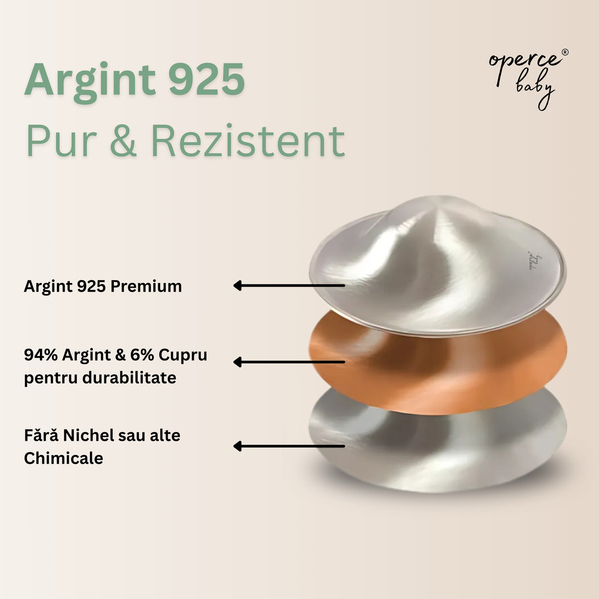 Set Cupe de Argint 925, OPERCEBABYⓇ – Calmare Rapida & Vindecare Naturala a Mamelonului