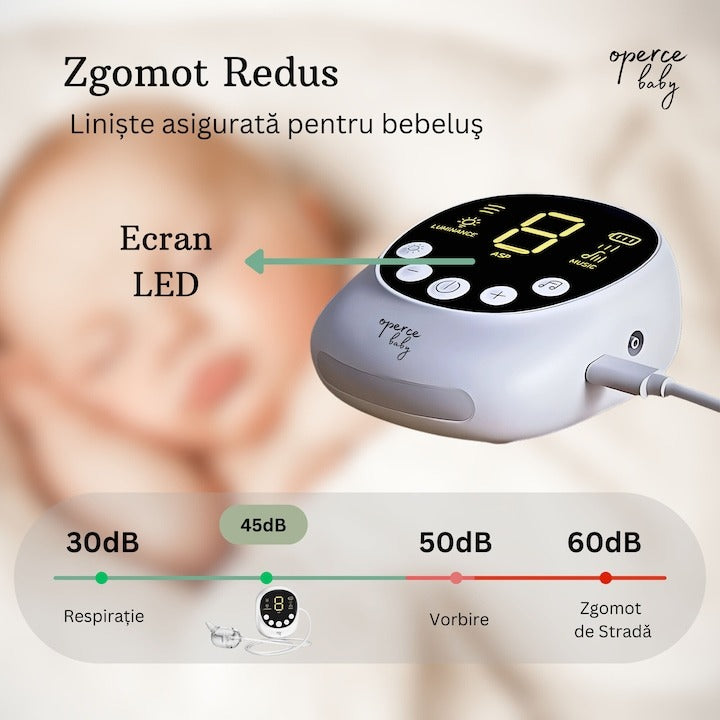 Aspirator Nazal Electric OPERCEBABYⓇ - Respiratie Libera in Cateva Secunde